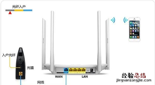 家里没有电脑可以安装WiFi吗?