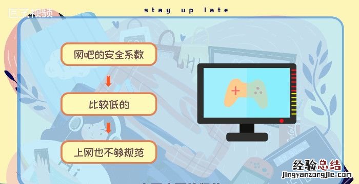 网咖和网吧的区别