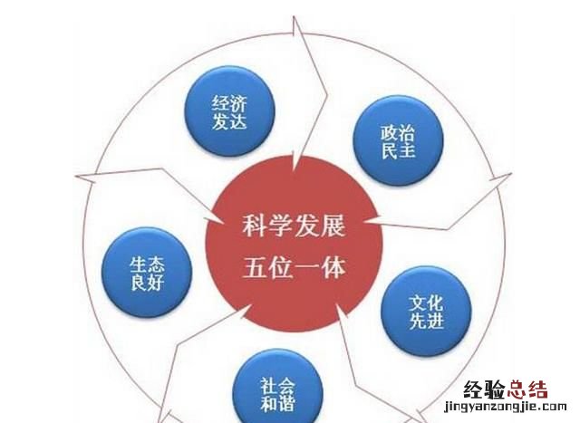 什么叫做脱嵌