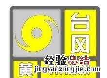 台风级别,台风几级应响应最高