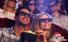 电脑上看3d电影用什么软件 如何在电脑上看3d电影