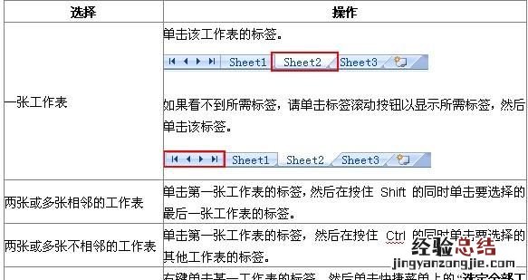 excel表格如何移动或复制工作表