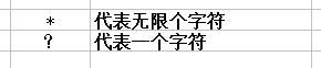 excel中,怎样使用模糊查找与替换的功能