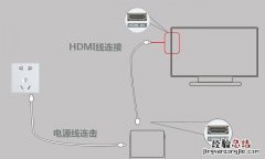 小方盒子怎么安装 小方盒如何安装第三方软件