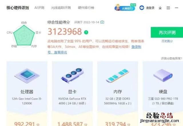 目前顶级的电脑配置是怎样的,最顶级的游戏电脑配置
