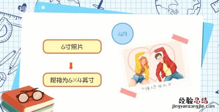 小一寸照片尺寸，手机电子版一寸照片的尺寸是多少