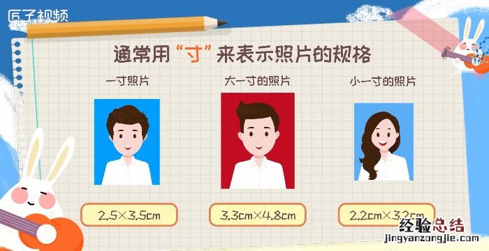 小一寸照片尺寸，手机电子版一寸照片的尺寸是多少