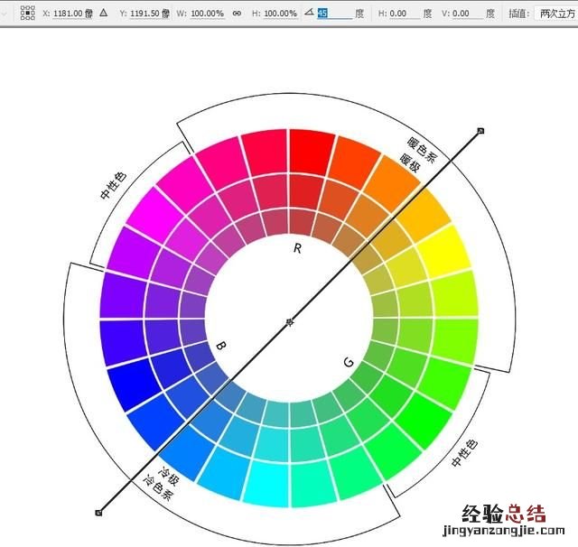 ps能做色相环吗 ps怎么绘制色相环