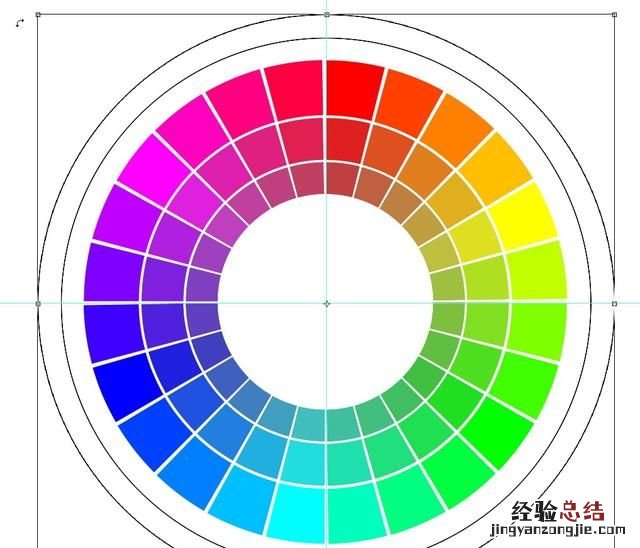 ps能做色相环吗 ps怎么绘制色相环