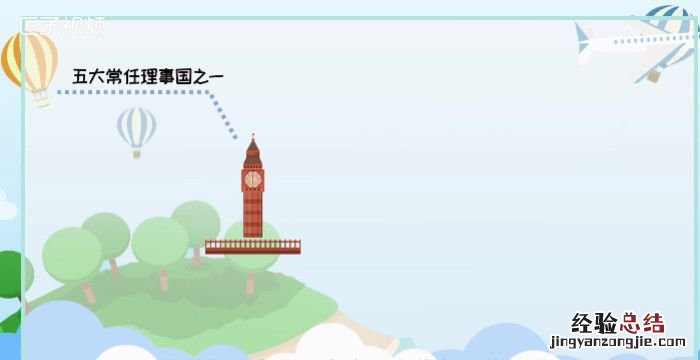 英格兰和英国的区别,英格兰队和英国队的区别