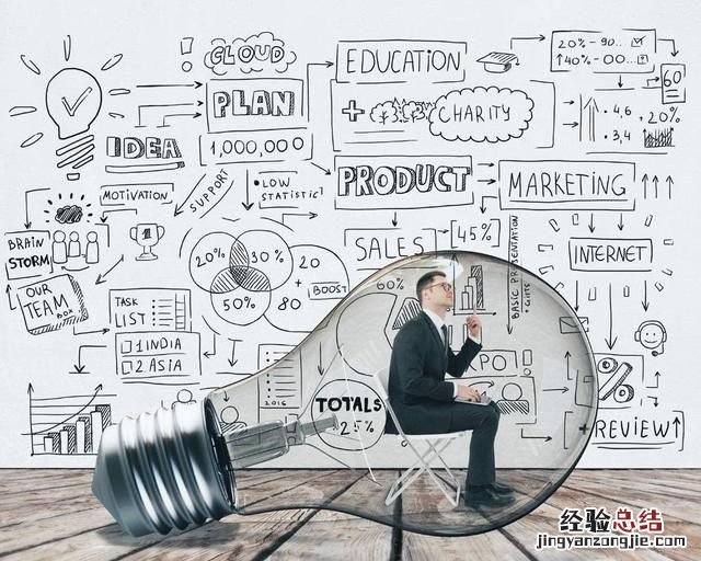 如何提高自己的职场生存能力