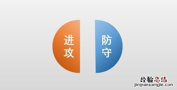 如何快速提升打篮球的水平,怎样快速提高打篮球的水平