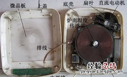 电磁炉老化了会产生大量辐射吗 电磁炉真的会发出很强的辐射吗