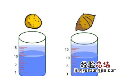 毫升和升的换算，毫升到升的单位换算是多少