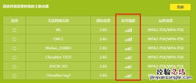 两台路由器如何合理使用