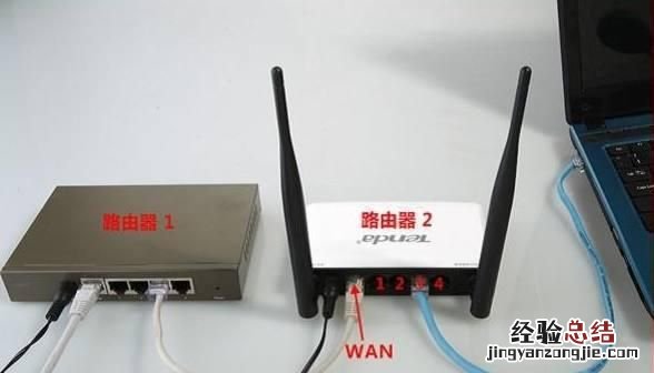 两个路由器怎么通过网线连接