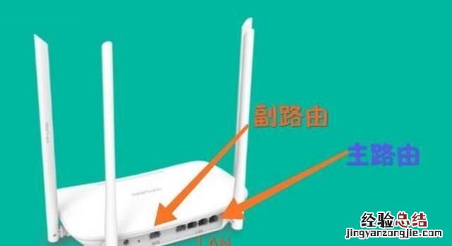 两个路由器怎么通过网线连接