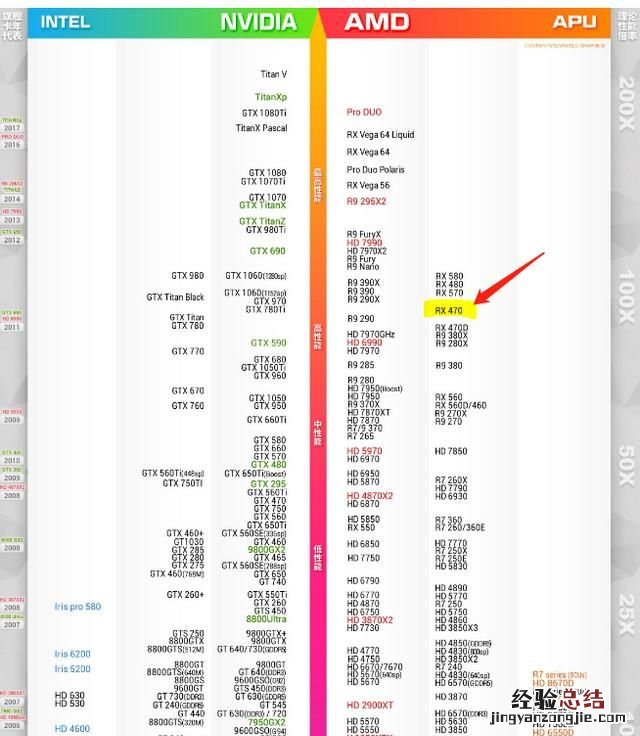 电脑换cpu可以提升性能吗 电脑换cpu型号推荐一下吧