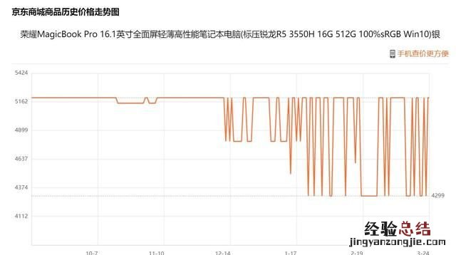 上大学买什么笔记本电脑最好,女孩刚上大学买什么笔记本电脑