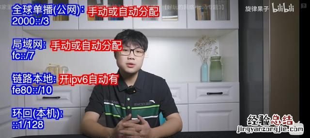 ipv6与ipv4相比有什么特点和优点