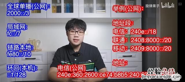 ipv6与ipv4相比有什么特点和优点