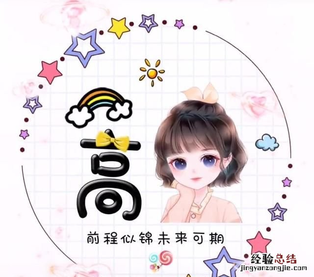 怎么制作头像
