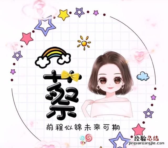 怎么制作头像