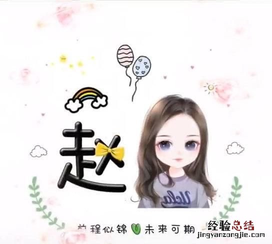怎么制作头像