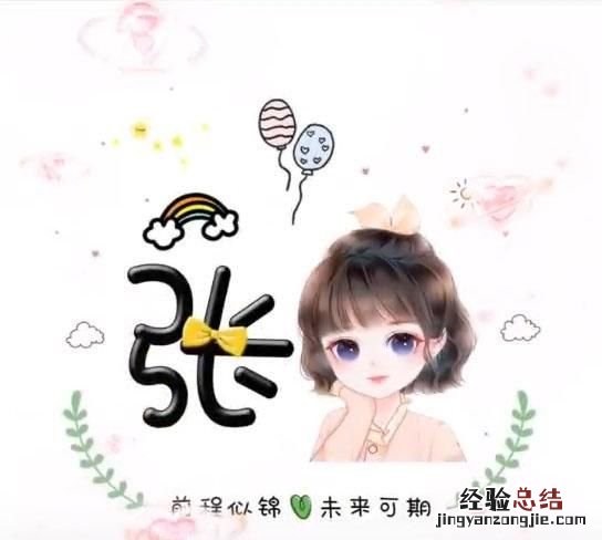 怎么制作头像