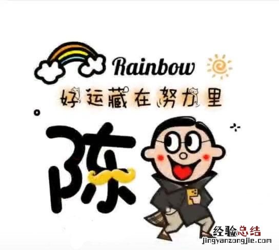 怎么制作头像