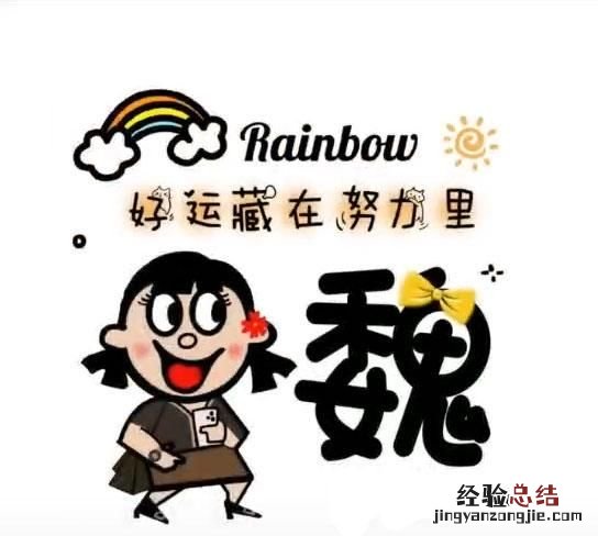 怎么制作头像