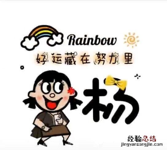 怎么制作头像