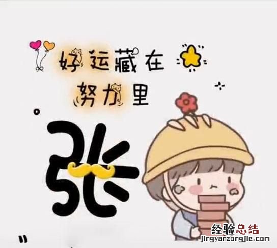 怎么制作头像