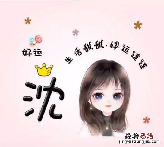 怎么制作头像
