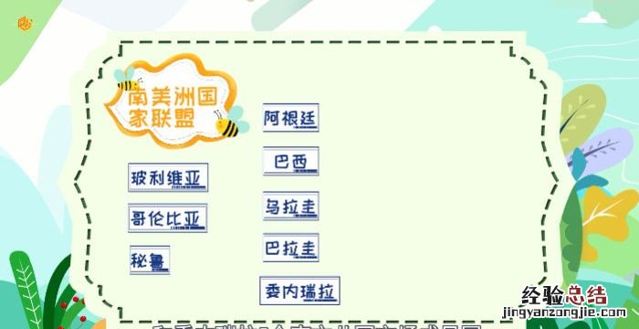 南美国家,南美洲有什么国家