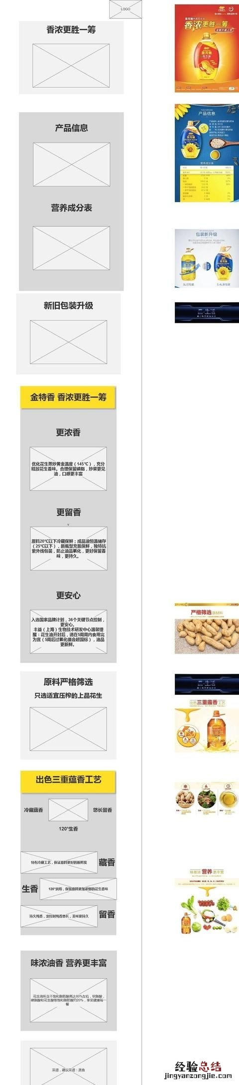 如何找到靠谱的外包淘宝美工