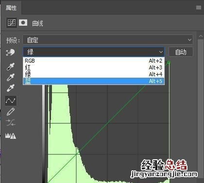 照片如何调色,ps照片调色