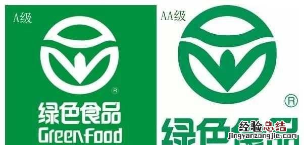 绿色食品品牌怎么打造