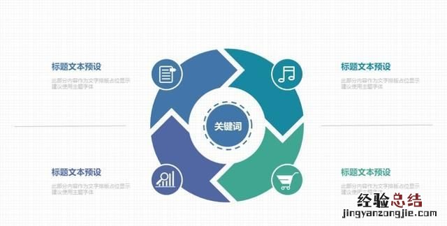 简单的ppt背景应该怎么制作的