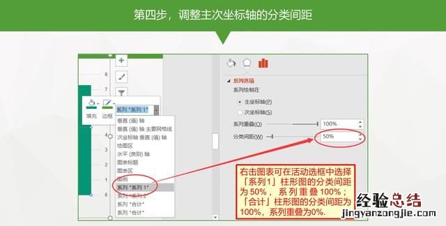 柱形图系列重叠怎么调整 如何让柱形图重叠在一起显示