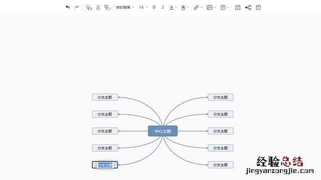 什么脑图软件好用 几款好用的脑图软件