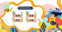 对比色有哪些