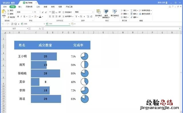 如何美化excel表格