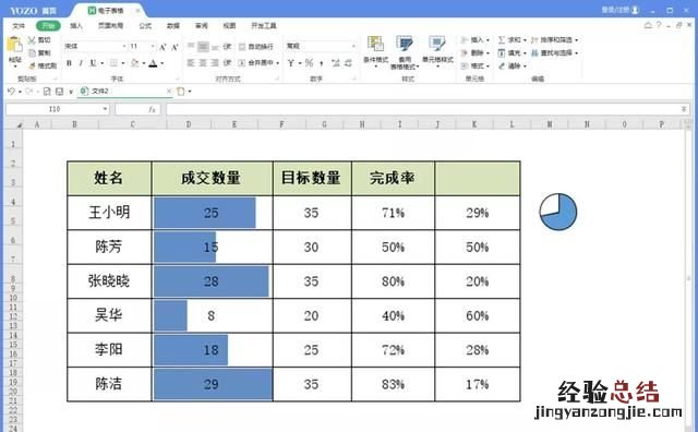 如何美化excel表格