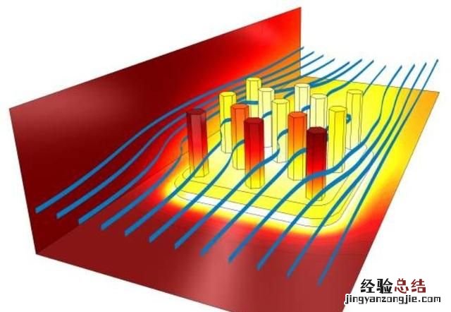 cpu和散热器都要涂硅脂用什么代替
