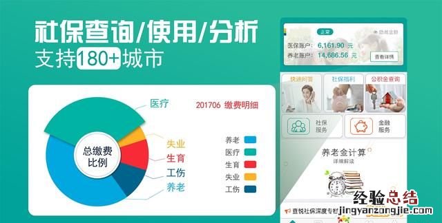五险一金怎么用怎么取 五险一金怎么用