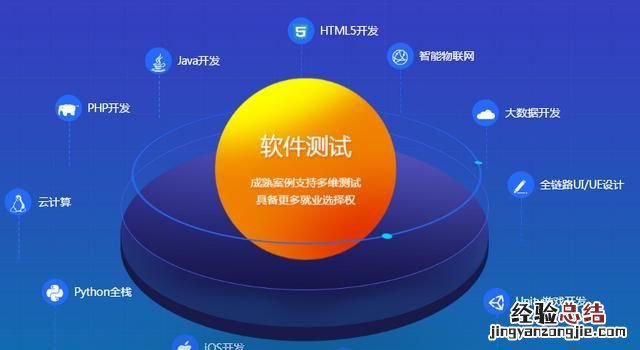 如何计算质量公式 如何计算软件的质量