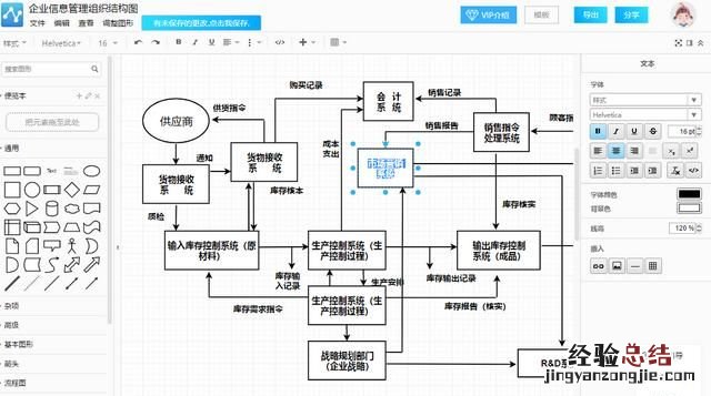 哪个软件画组织结构图最方便 画公司组织架构图什么软件最好