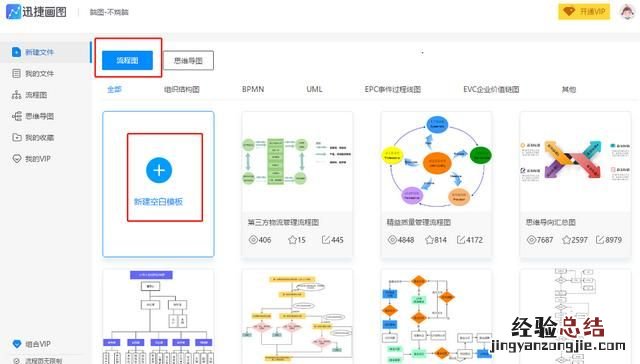哪个软件画组织结构图最方便 画公司组织架构图什么软件最好