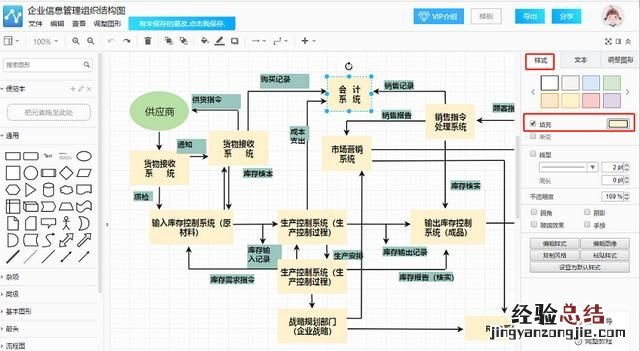 哪个软件画组织结构图最方便 画公司组织架构图什么软件最好